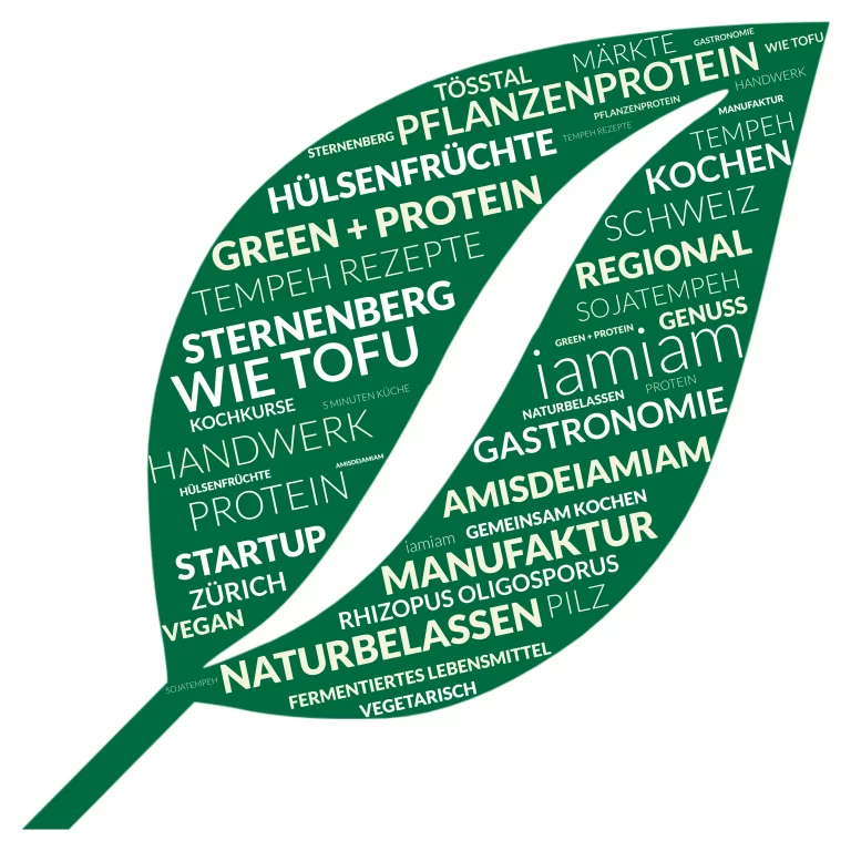 Stichwortwolke in Blattform